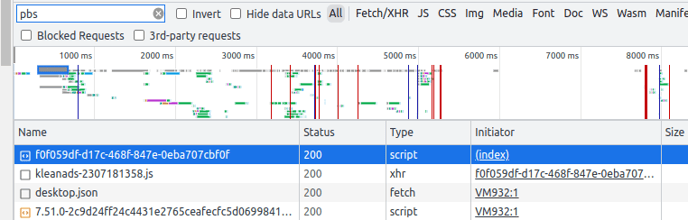 AbConsole